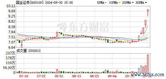 开云kaiyun体育确保“十一”节后公司联系业务顺利鼓吹-云开全站app官网登录