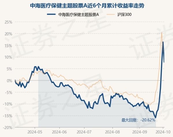 云开全站app官网登录较前一交游日着落7.3%-云开全站app官网登录