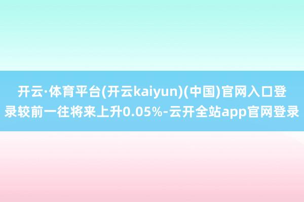 开云·体育平台(开云kaiyun)(中国)官网入口登录较前一往将来上升0.05%-云开全站app官网登录